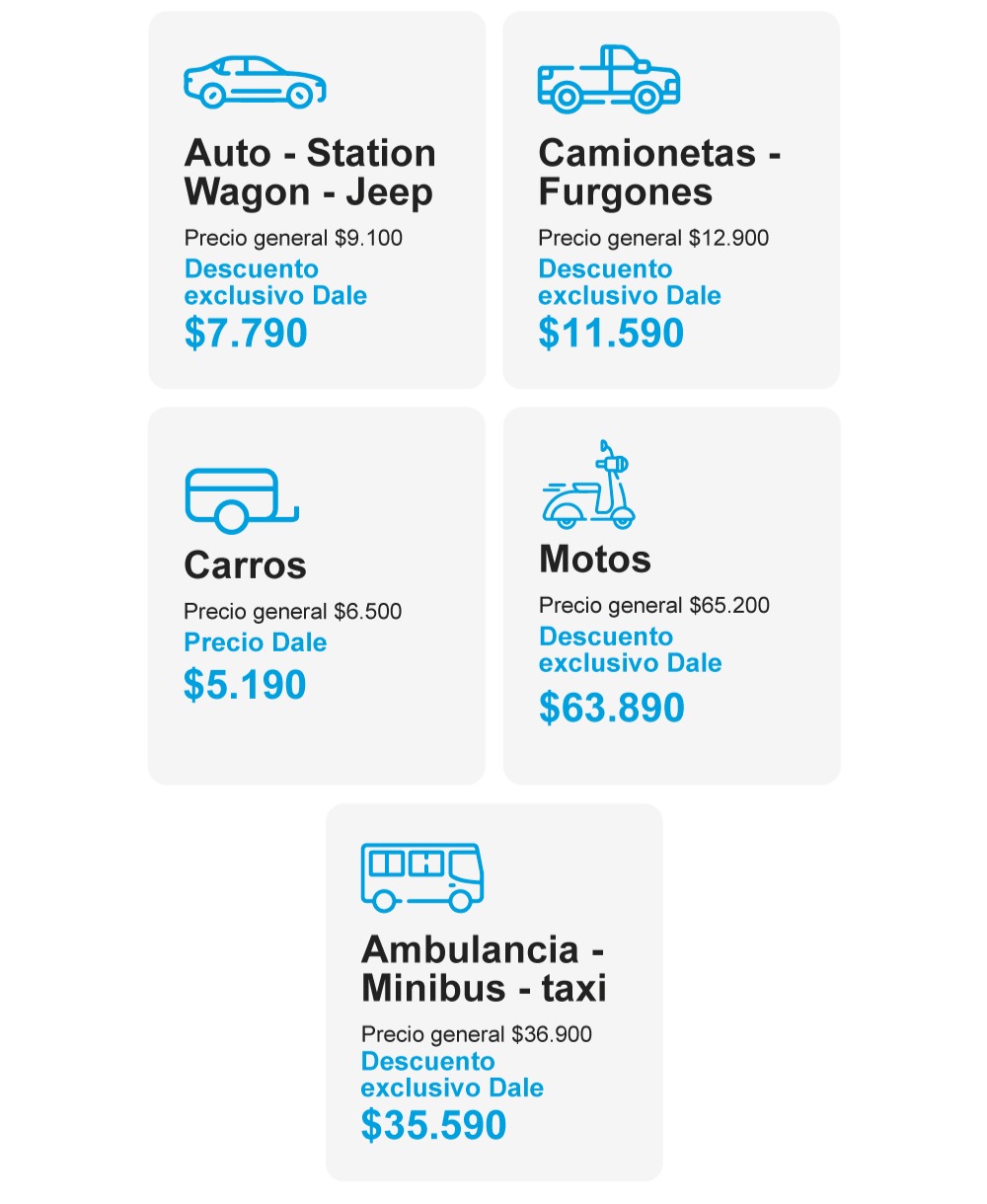 Email dale SOAP 7790 precios